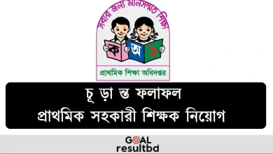 প্রাথমিক সহকারী শিক্ষক চূড়ান্ত ফলাফল