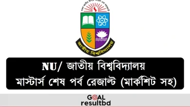 NU মাস্টার্স শেষ পর্ব রেজাল্ট