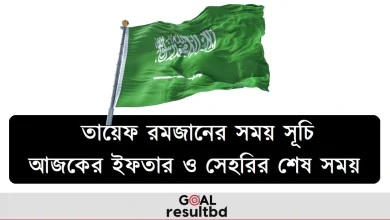 তায়েফ রমজানের সময় সূচি